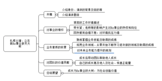 青少年篮球选手的心态管理技巧_0